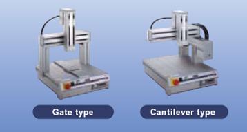 Gate Type or Cantilever Type