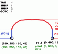 Code Example: Jump Command