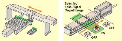 Multi-point Positioning of up to 8 Points