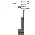 DS Arm Type Application Example