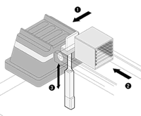  AGV sample application