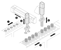 Packaging sample application