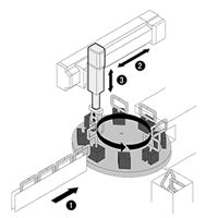 part-insertion sample application