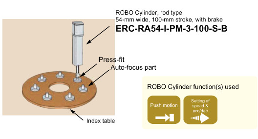 ROBO Cyliner Electric Actuator press fitting small parts