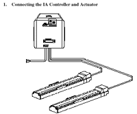 Actuator / Controller Connections