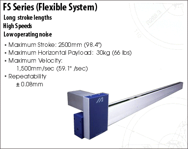 FS – Flexible Series