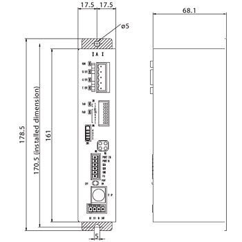 Gateway diagram