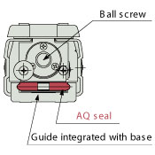 green automation robo cylinder electric actuator aq seal