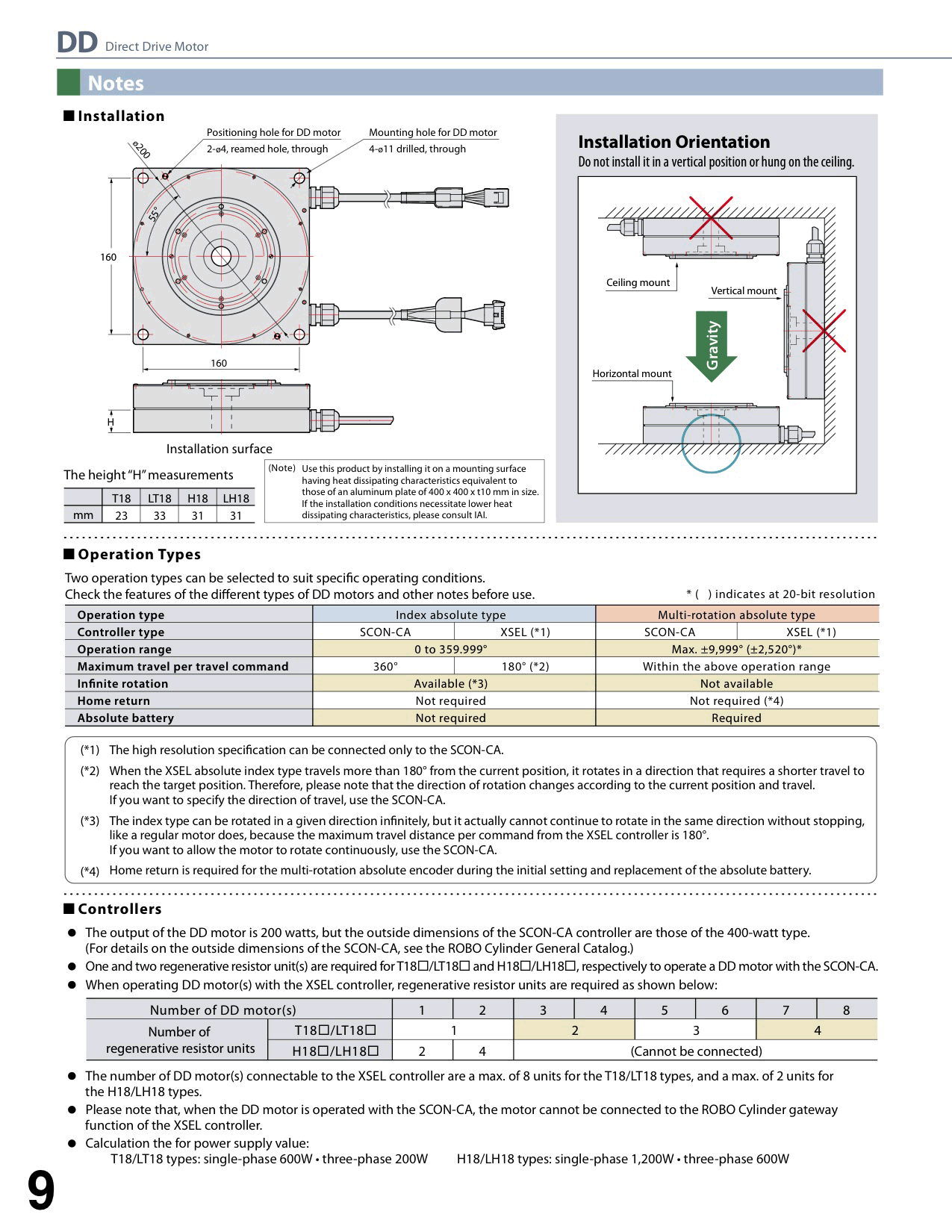 DD-LH18_page_2