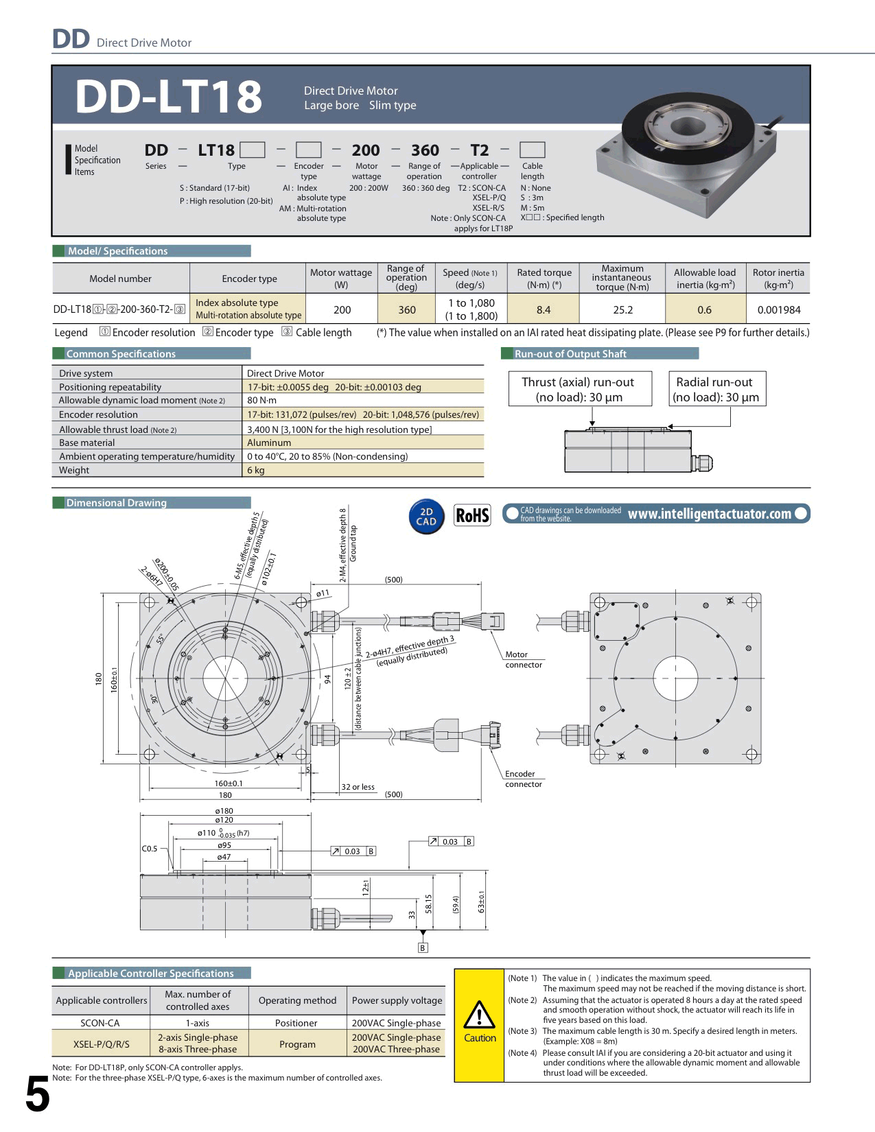 DD-LT18_page_1