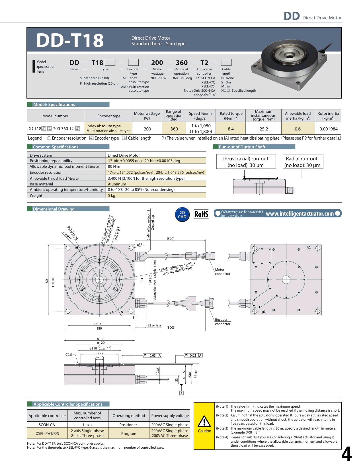 DD-T18_page_1