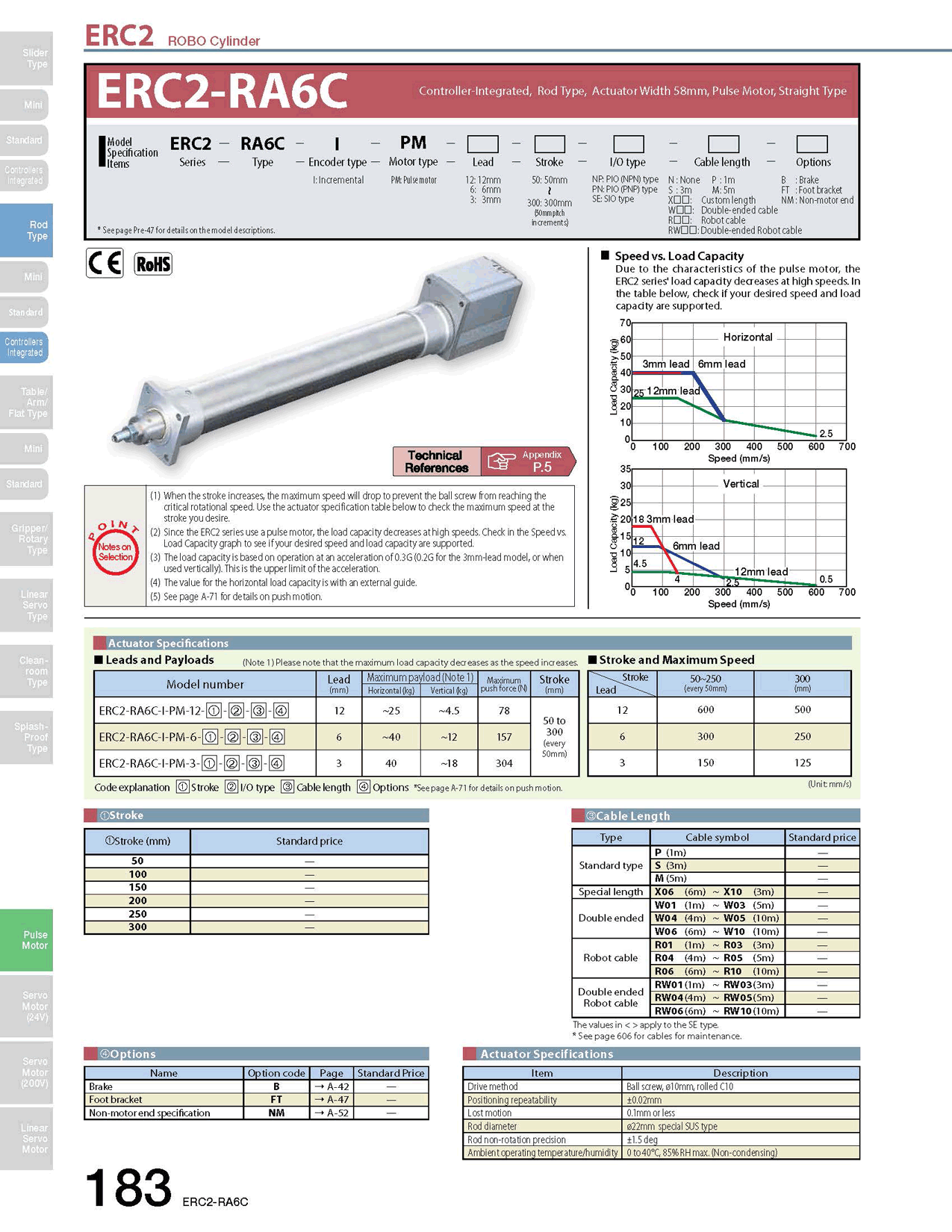 ERC2-RA6C_page_1