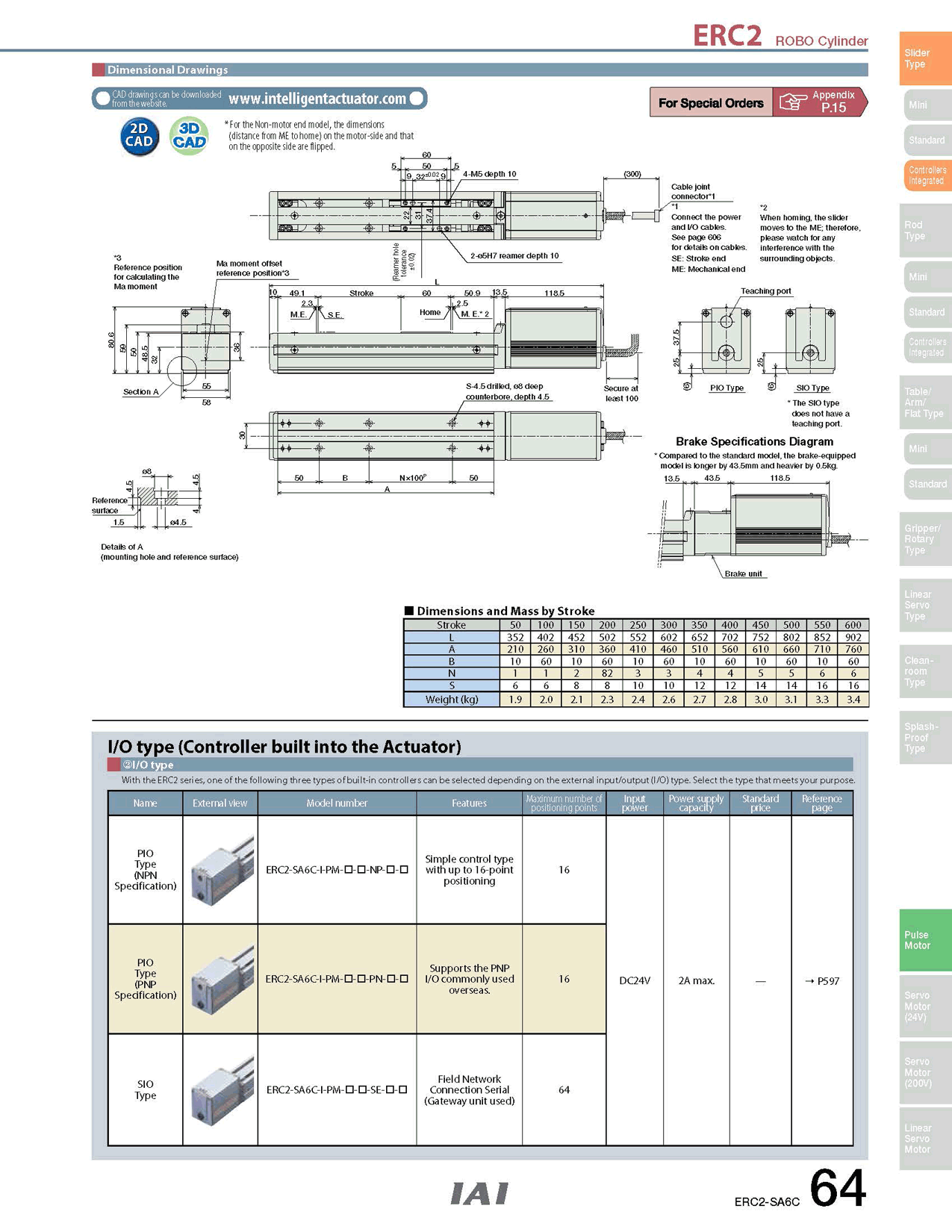 ERC2-SA6C_page_2