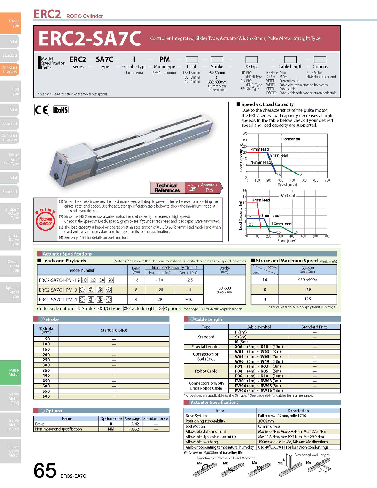 ERC2-SA7C_page_1