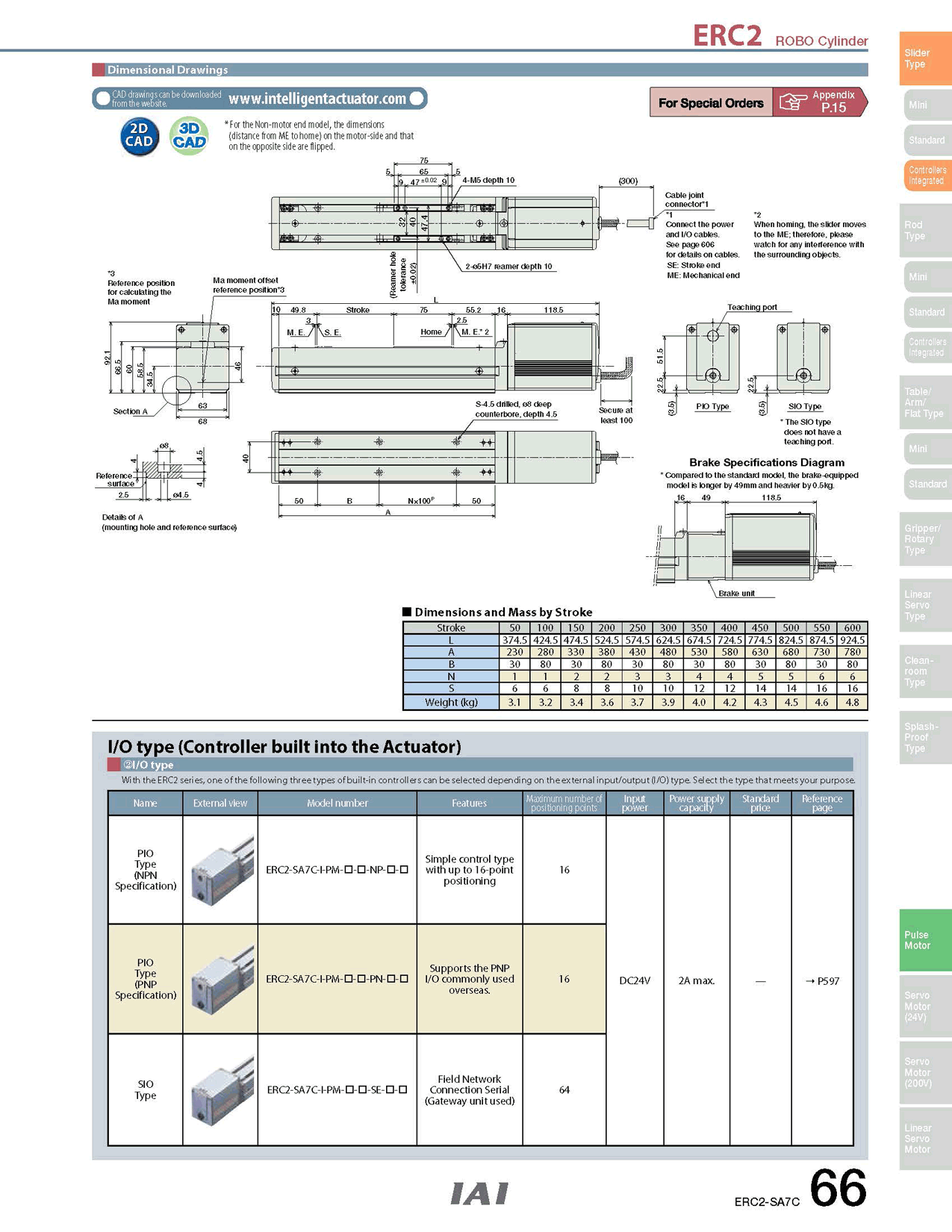 ERC2-SA7C_page_2