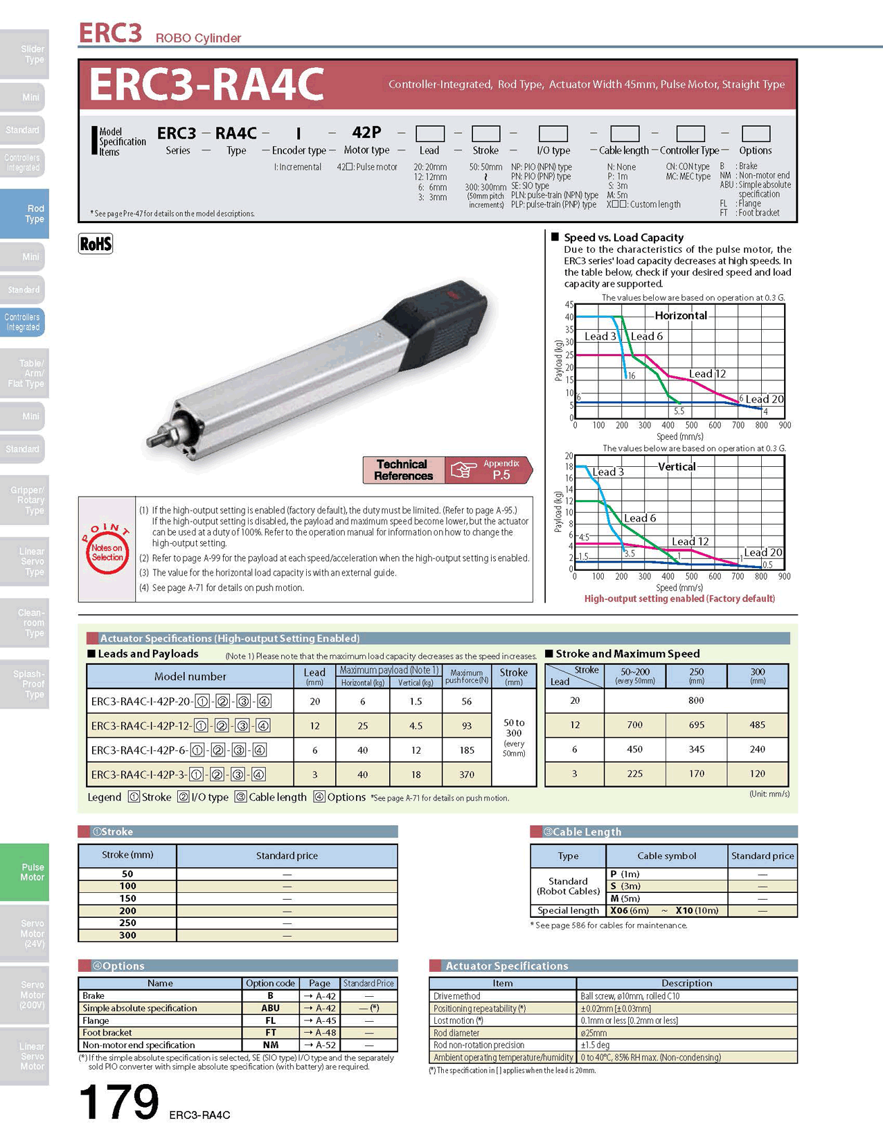 ERC3-RA4C_page_1