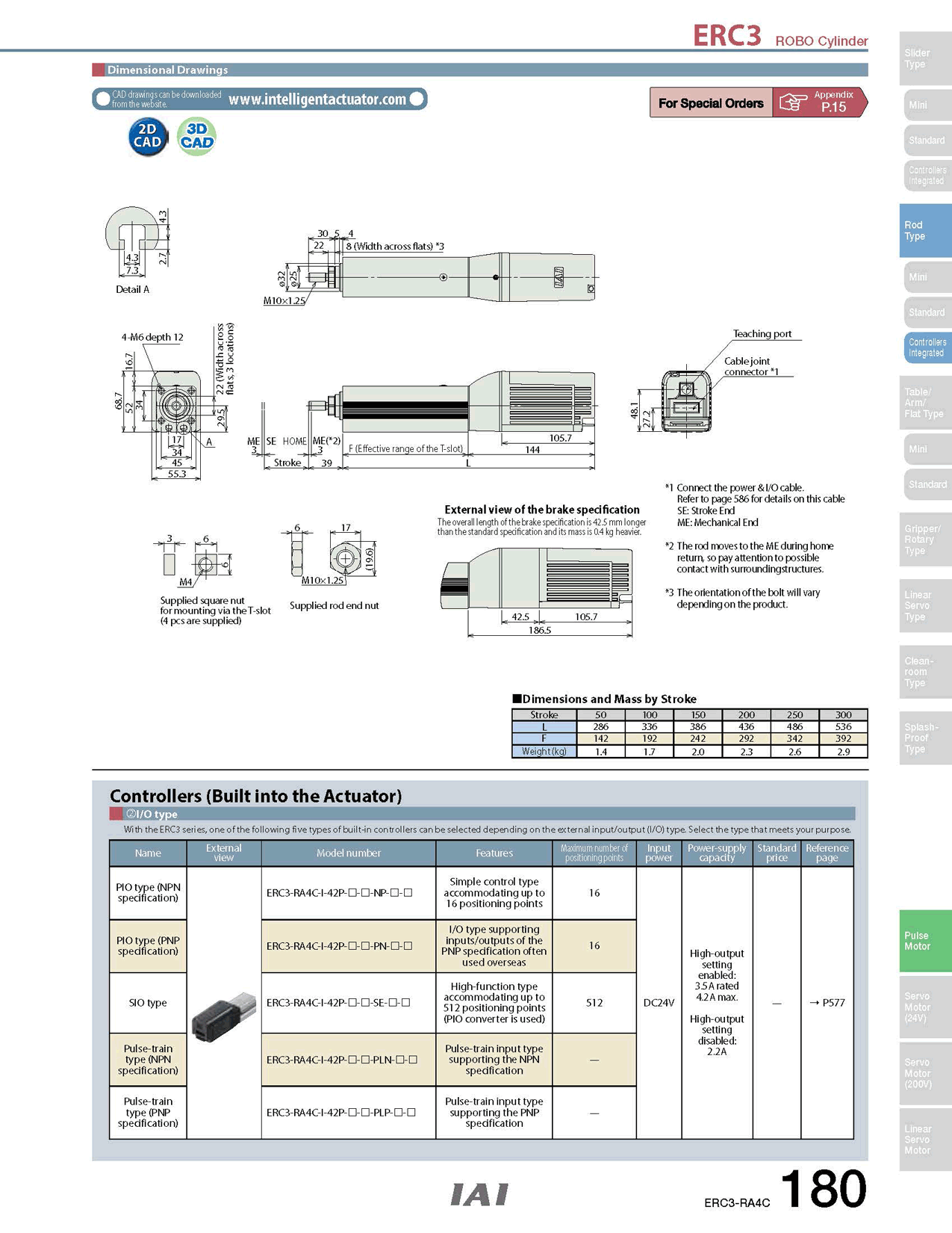 ERC3-RA4C_page_2