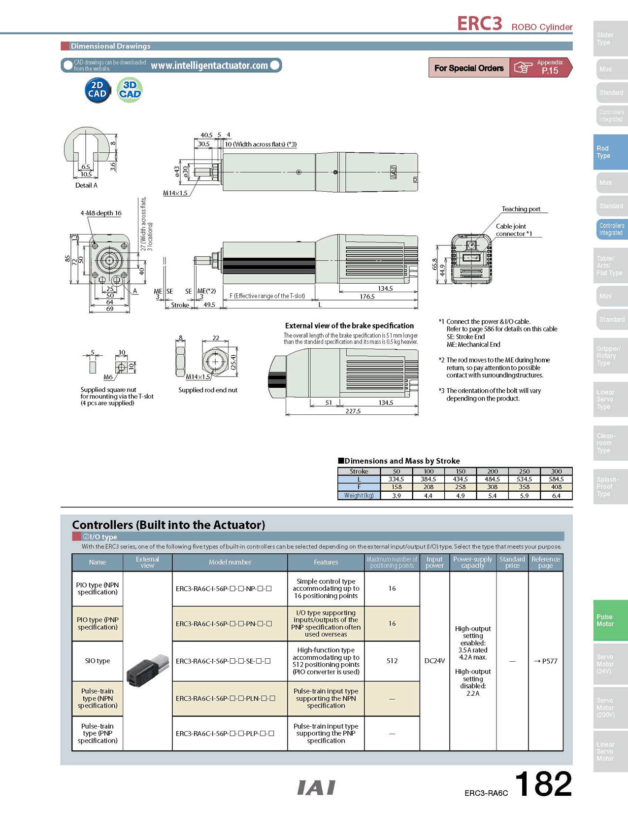 ERC3-RA6C_page_2