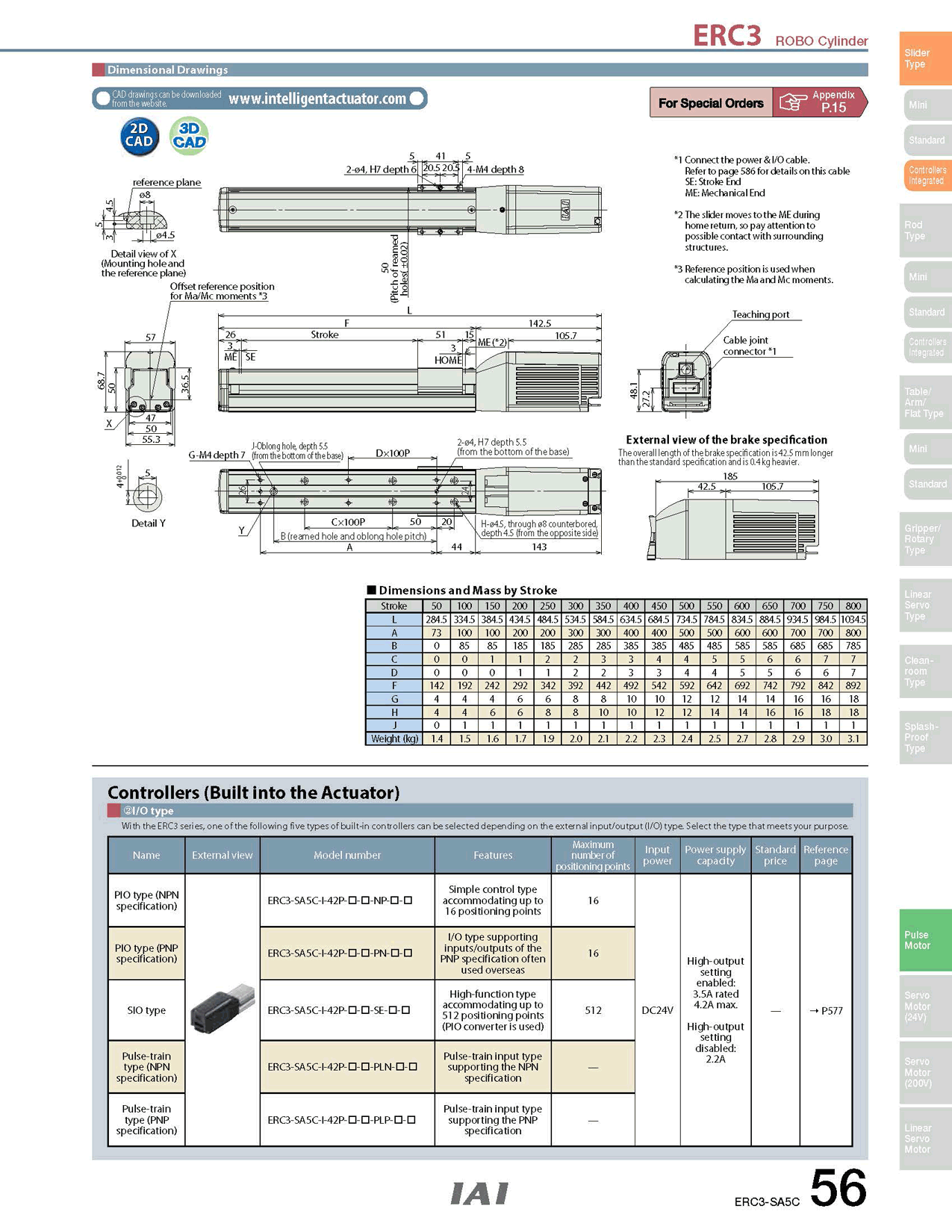 ERC3-SA5C_page_2