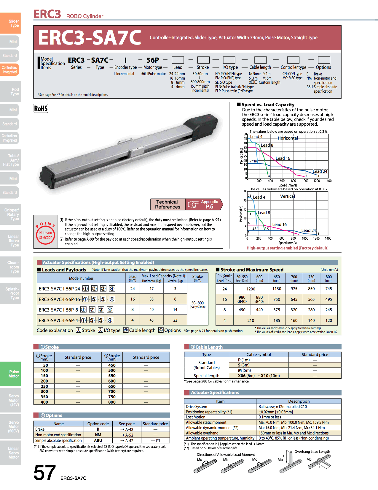 ERC3-SA7C_page_1