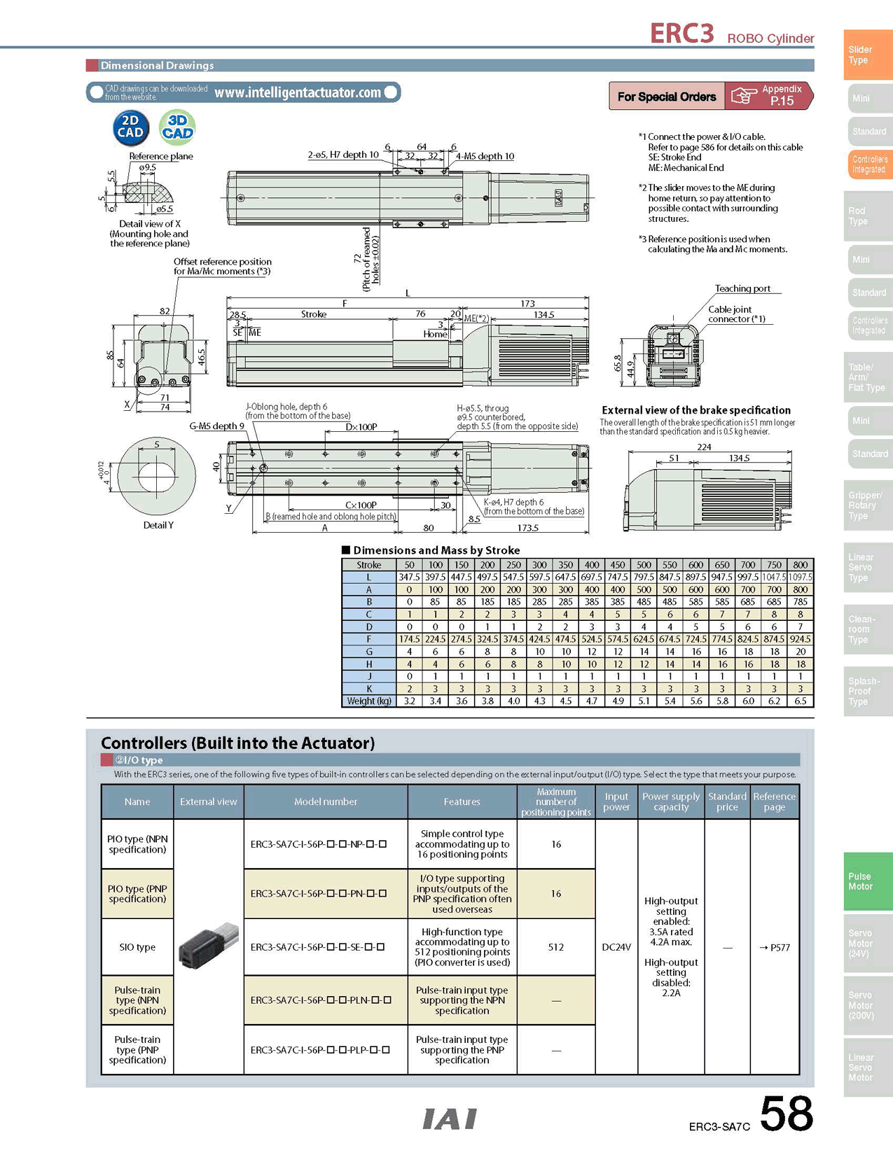 ERC3-SA7C_page_2