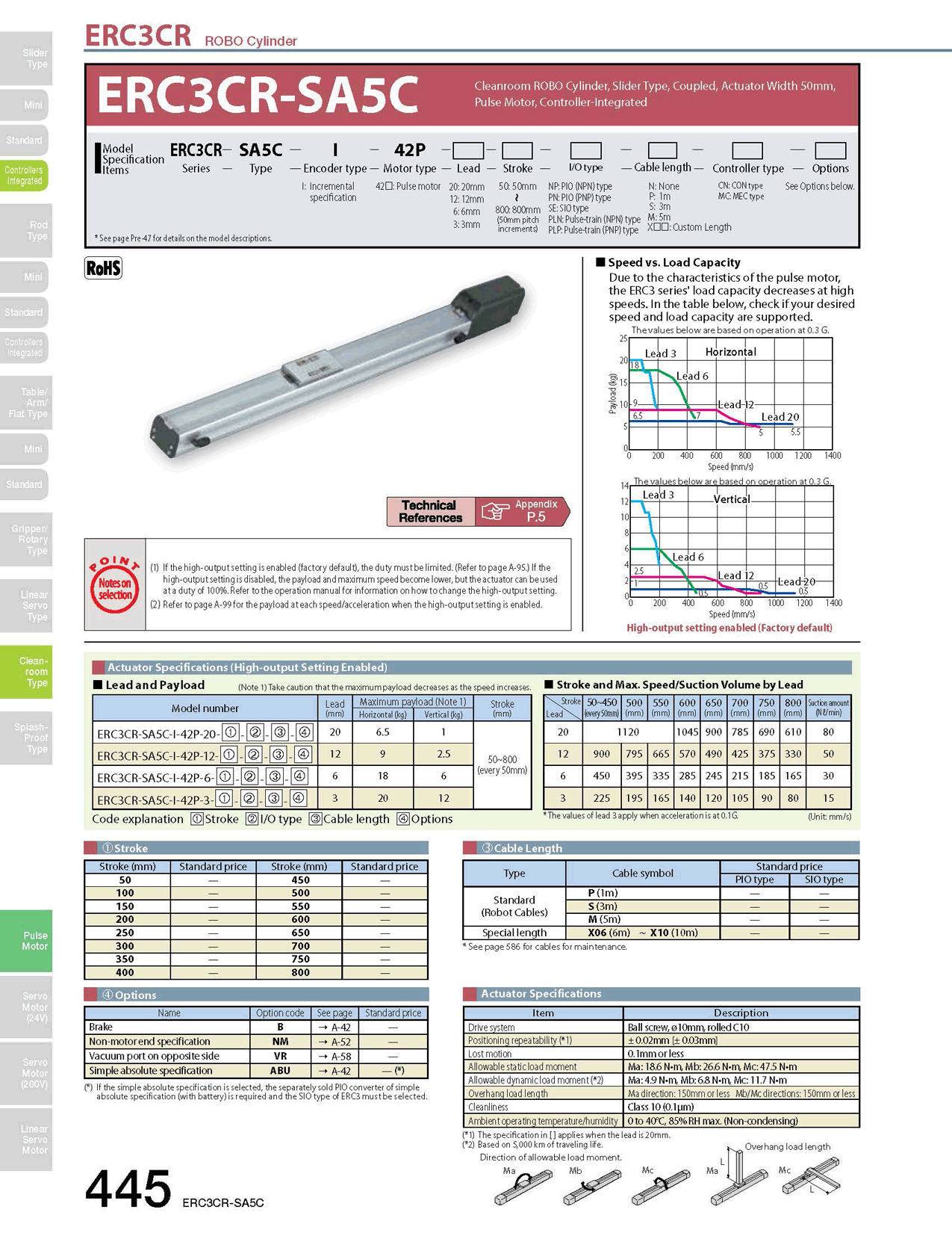 ERC3CR-SA5C_page_1