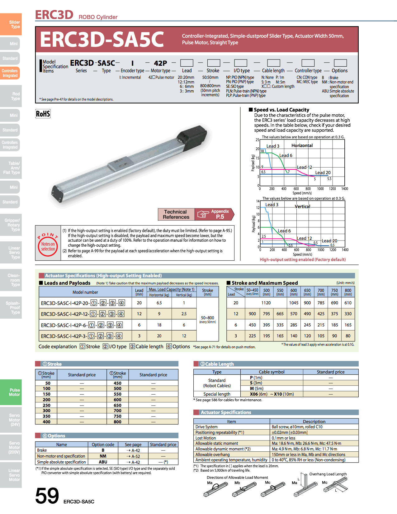 ERC3D-SA5C_page_1