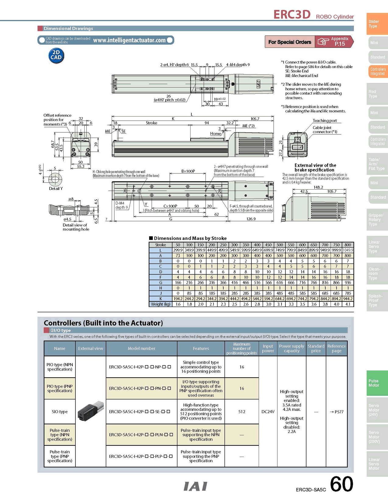 ERC3D-SA5C_page_2