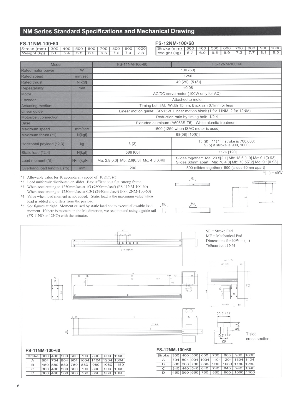 FS-NM-100_page_1