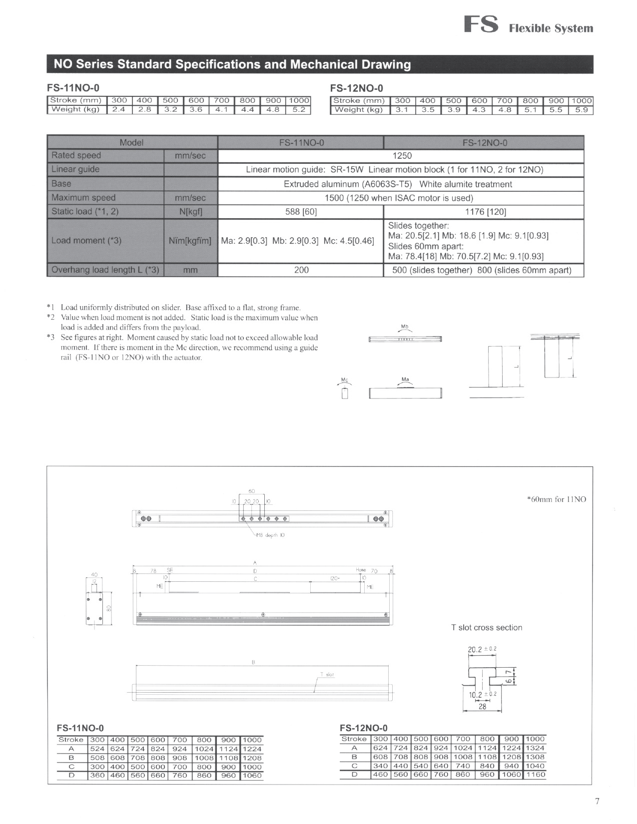 FS-NO_page_1