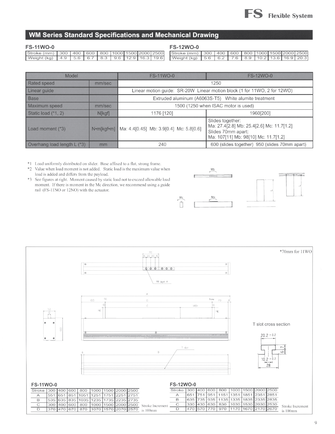 FS-WO_page_1