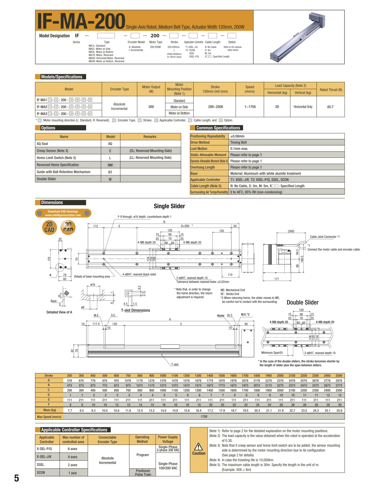 IF-MA-200_page_1