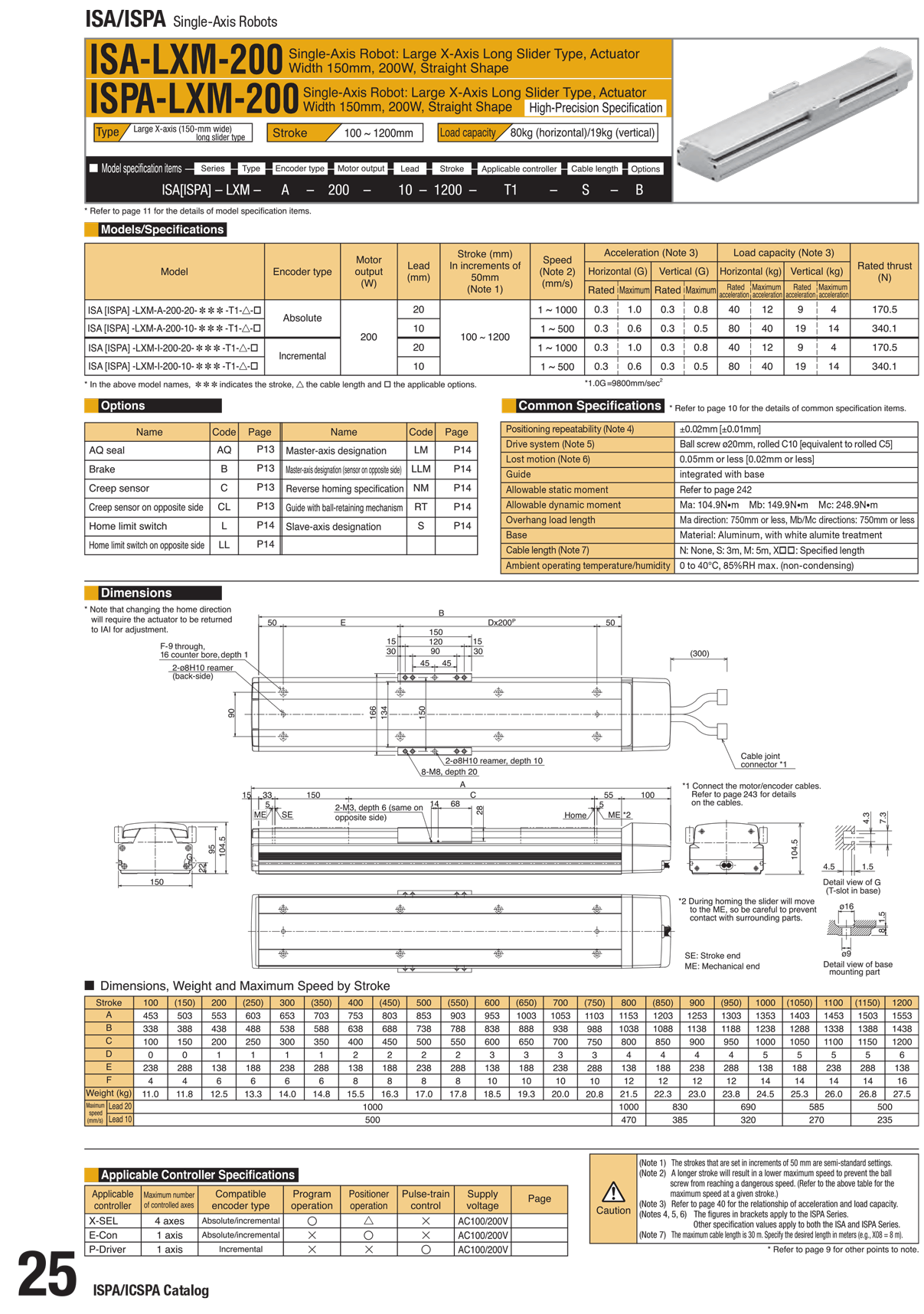 ISA-LXM-200_page_1