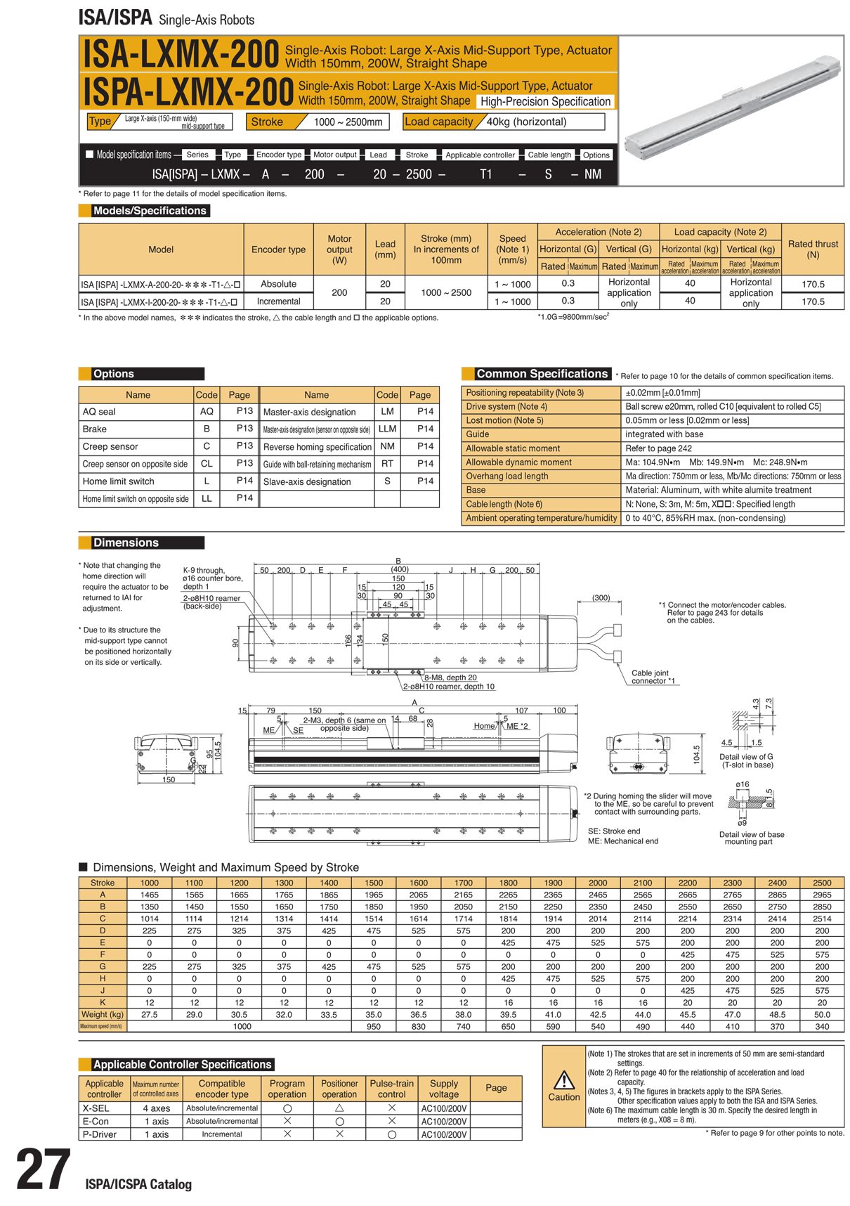 ISA-LXMX-200_page_1