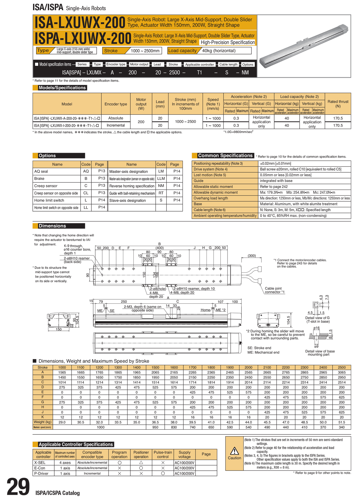 ISA-LXUWX-200_page_1