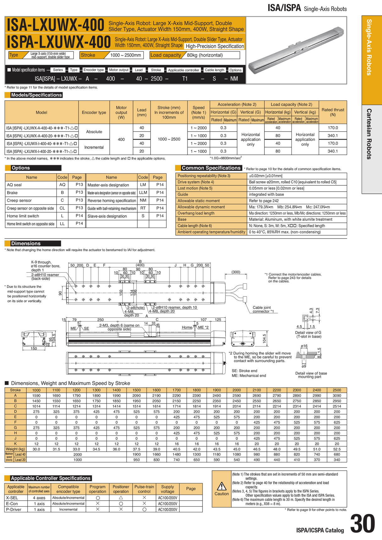 ISA-LXUWX-400_page_1