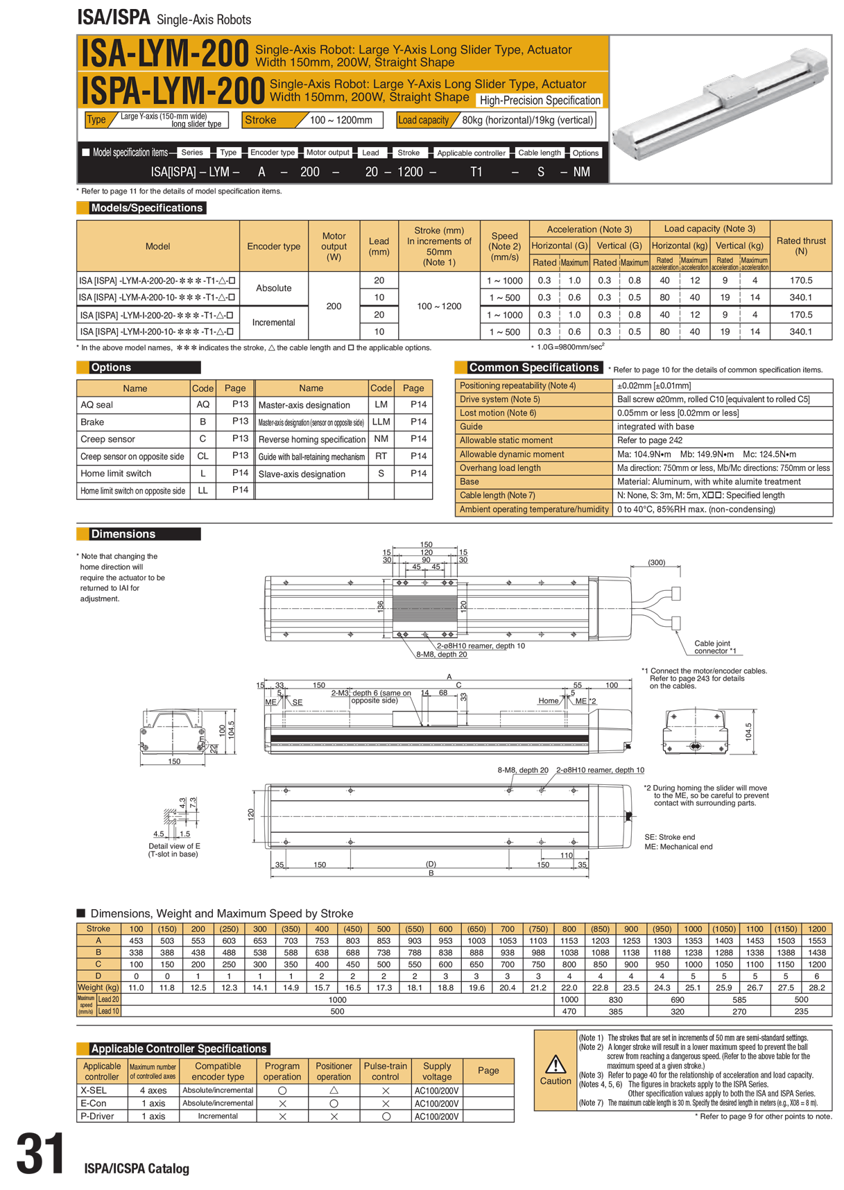 ISA-LYM-200_page_1