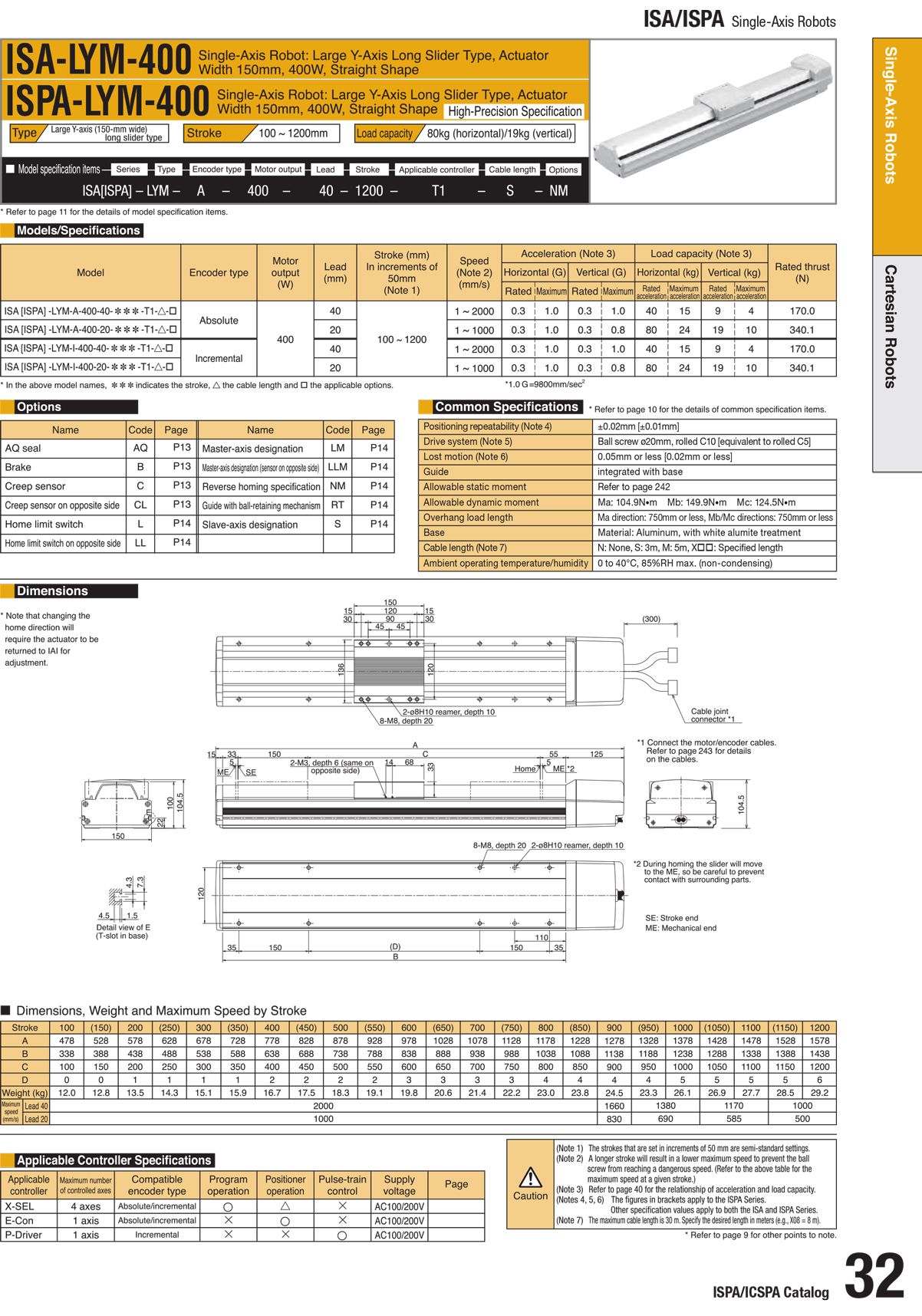 ISA-LYM-400_page_1