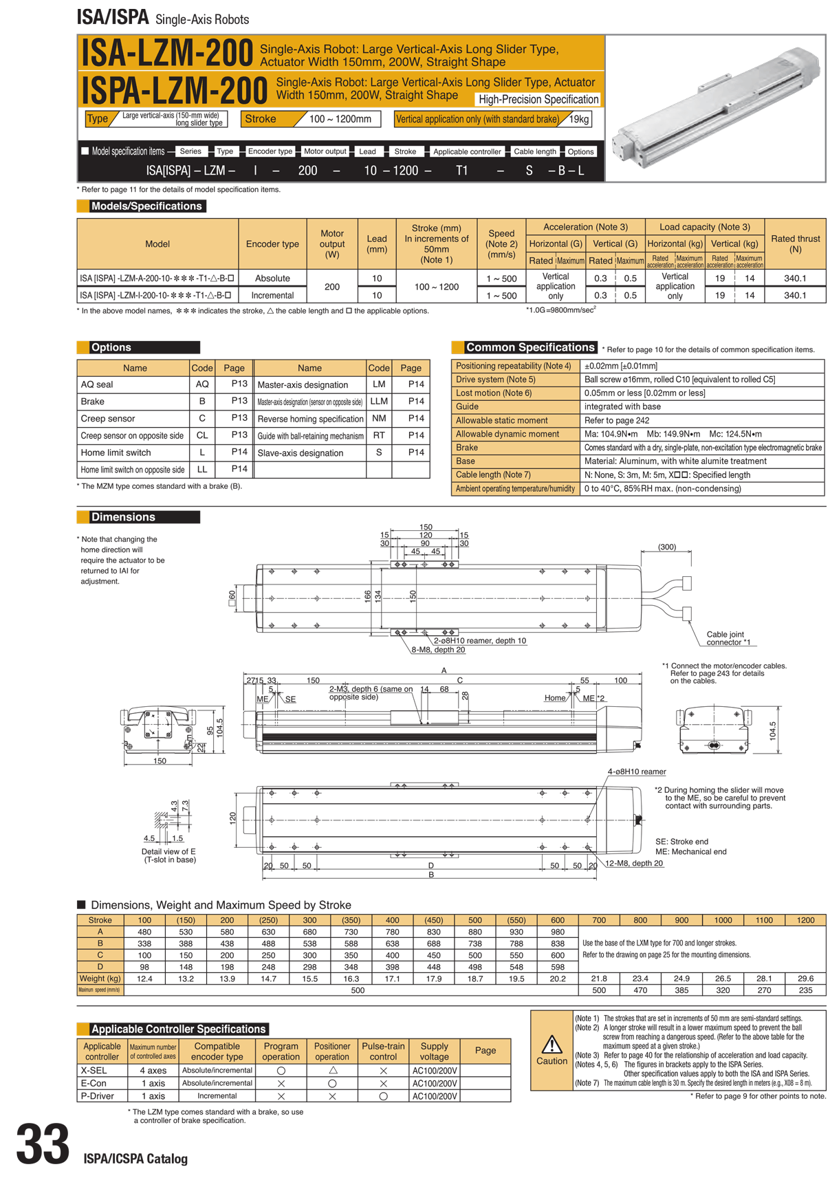 ISA-LZM-200_page_1