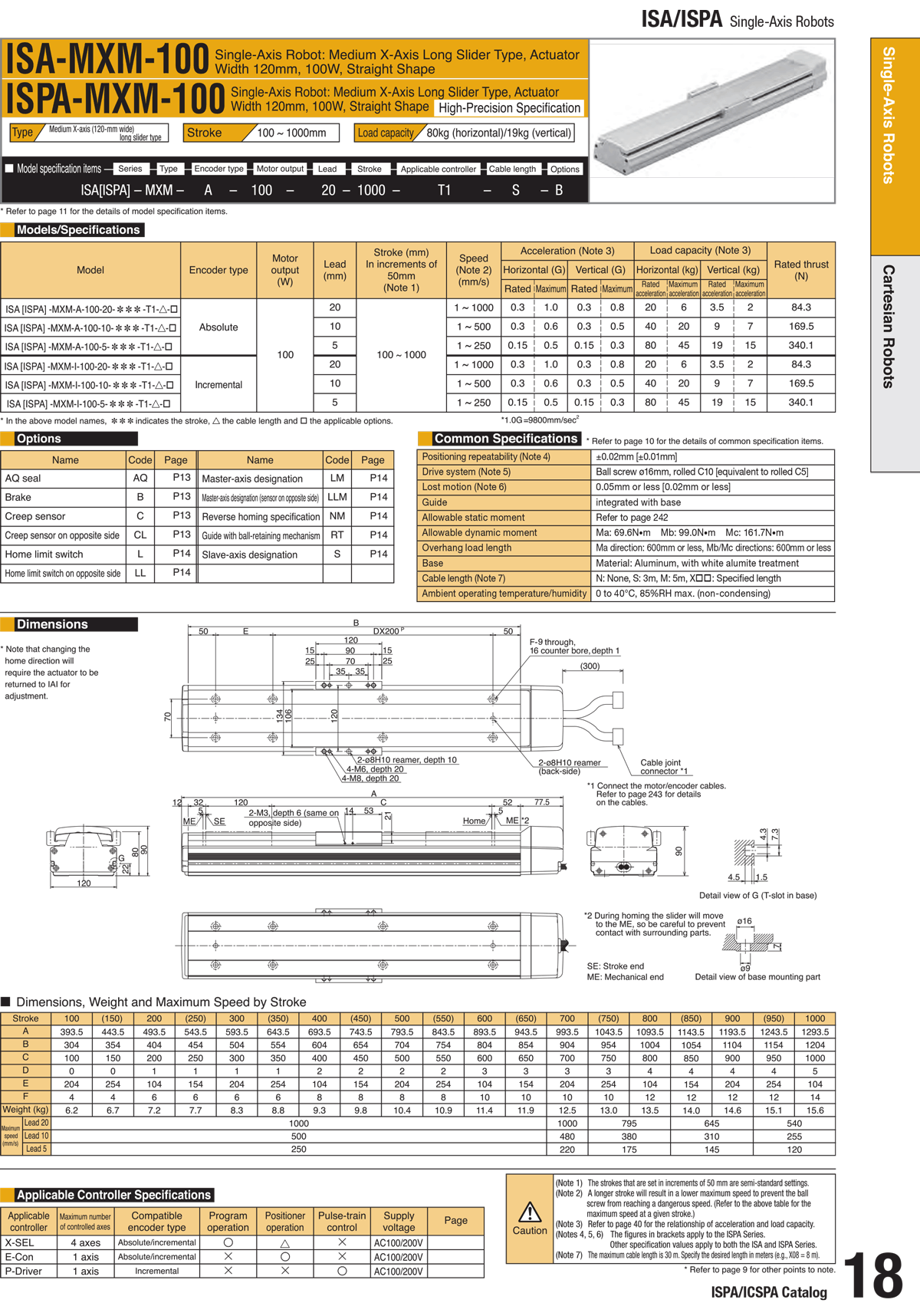 ISA-MXM-100_page_1