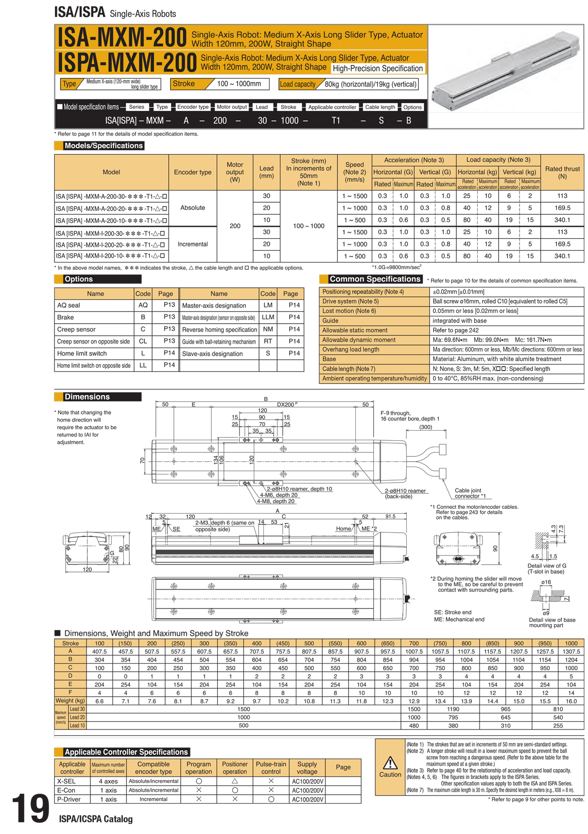 ISA-MXM-200_page_1