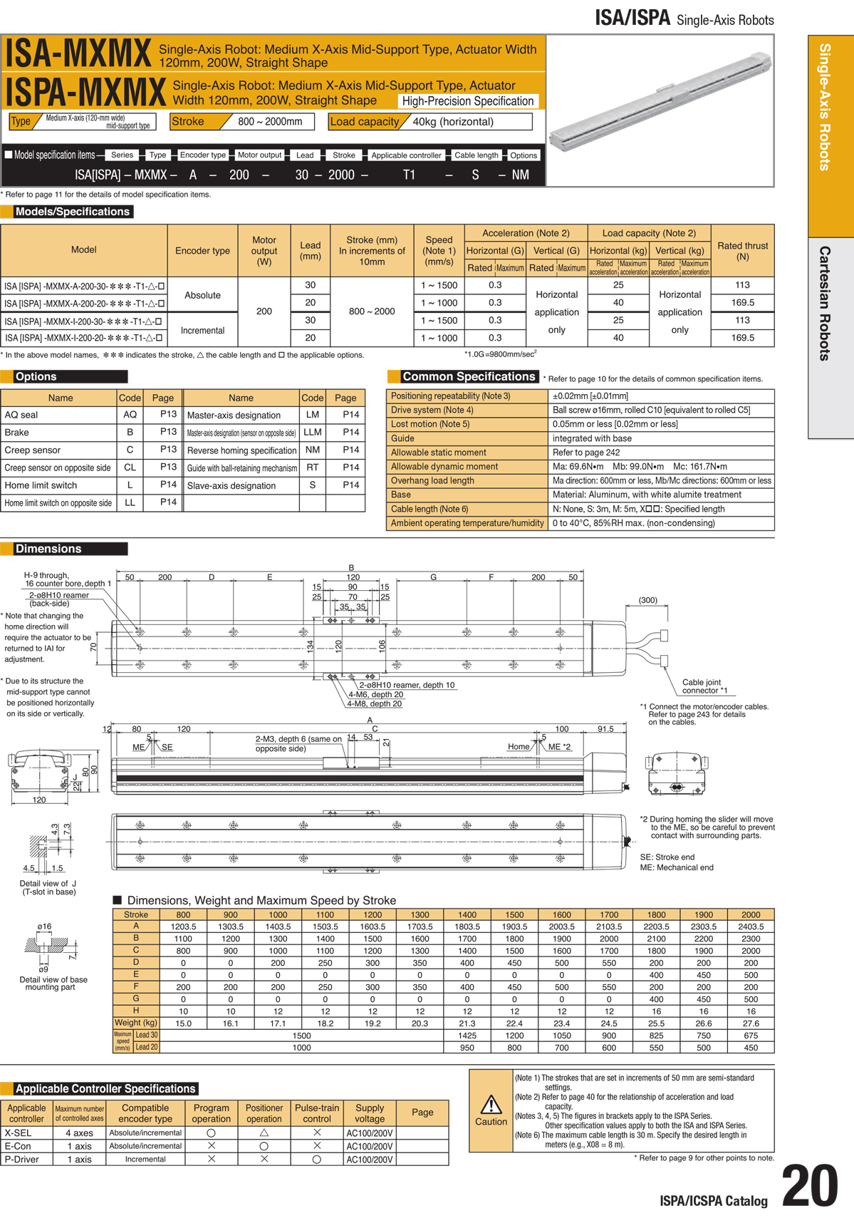 ISA-MXMX_page_1