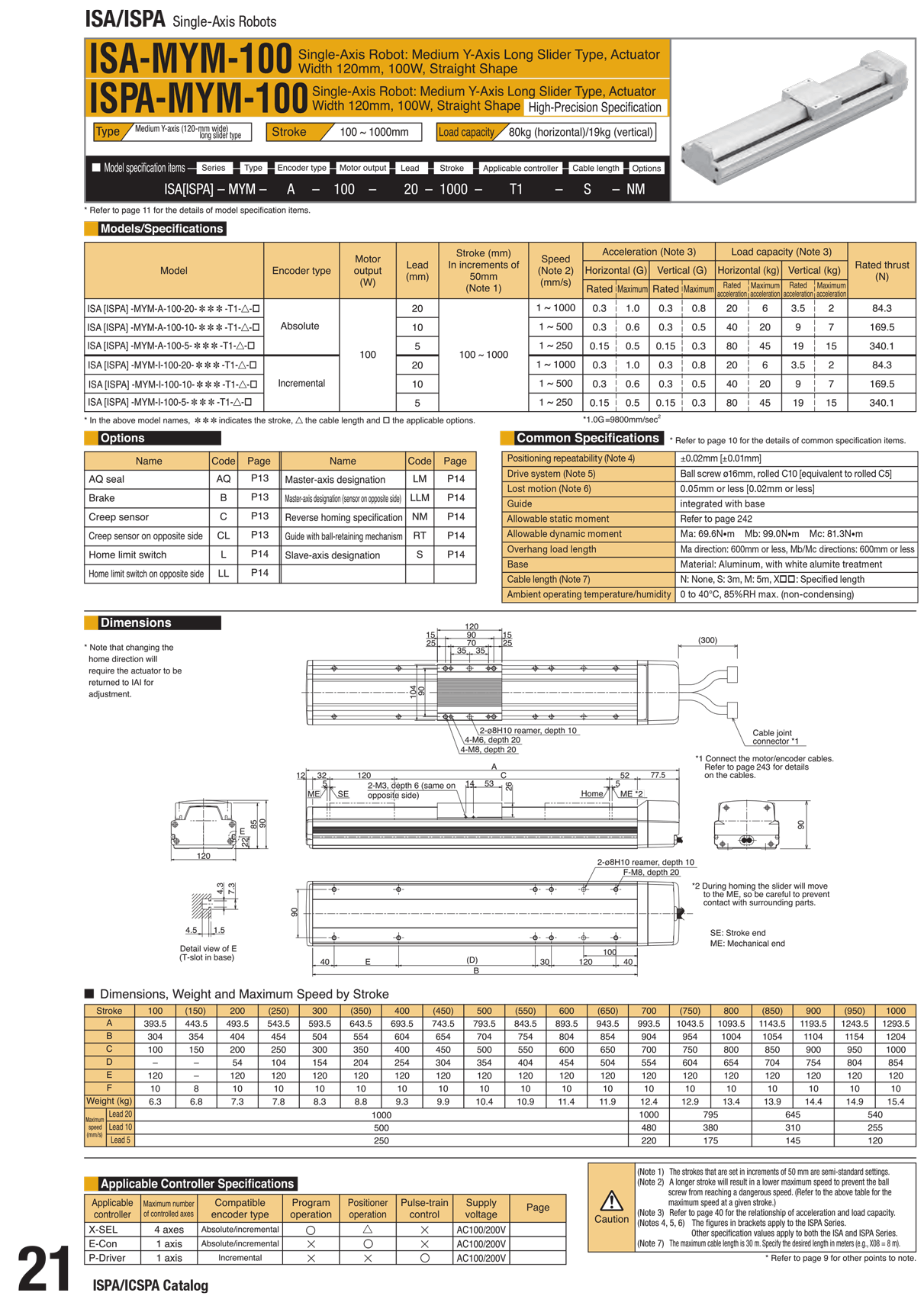 ISA-MYM-100_page_1