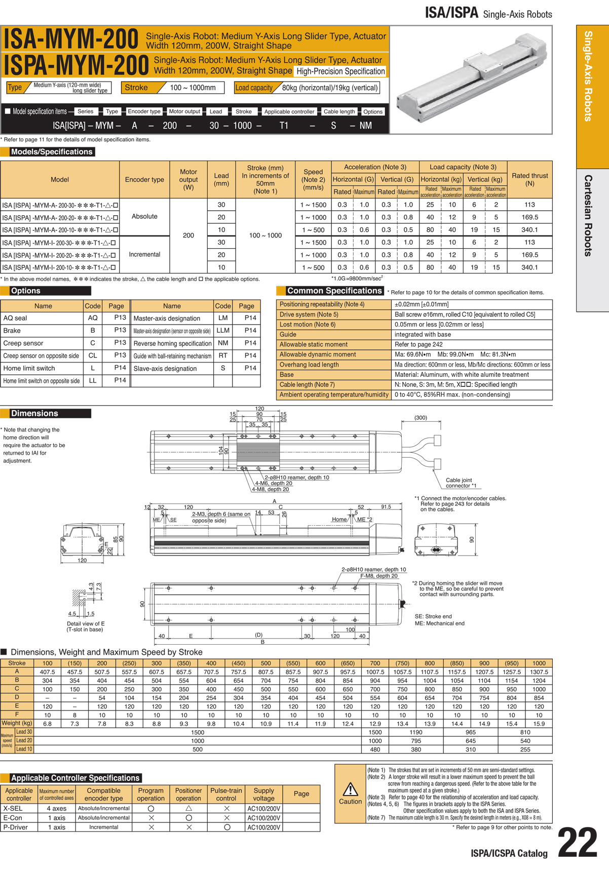 ISA-MYM-200_page_1