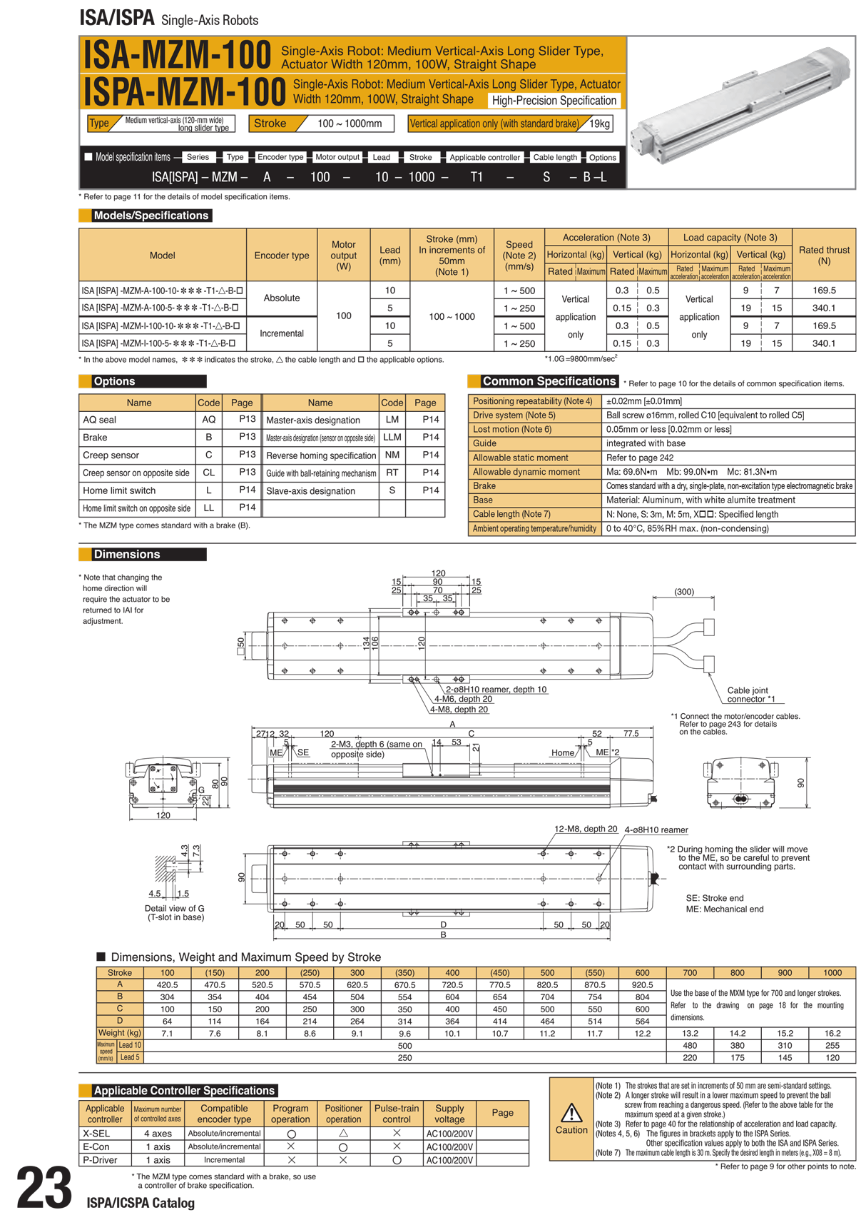 ISA-MZM-100_page_1