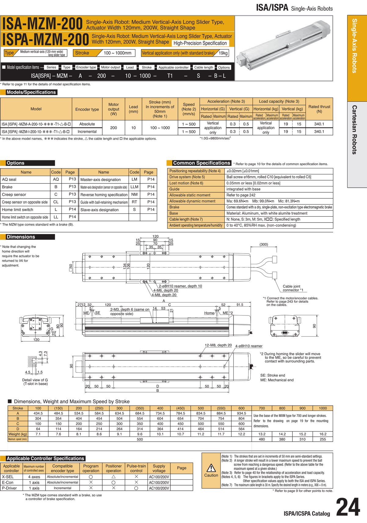 ISA-MZM-200_page_1