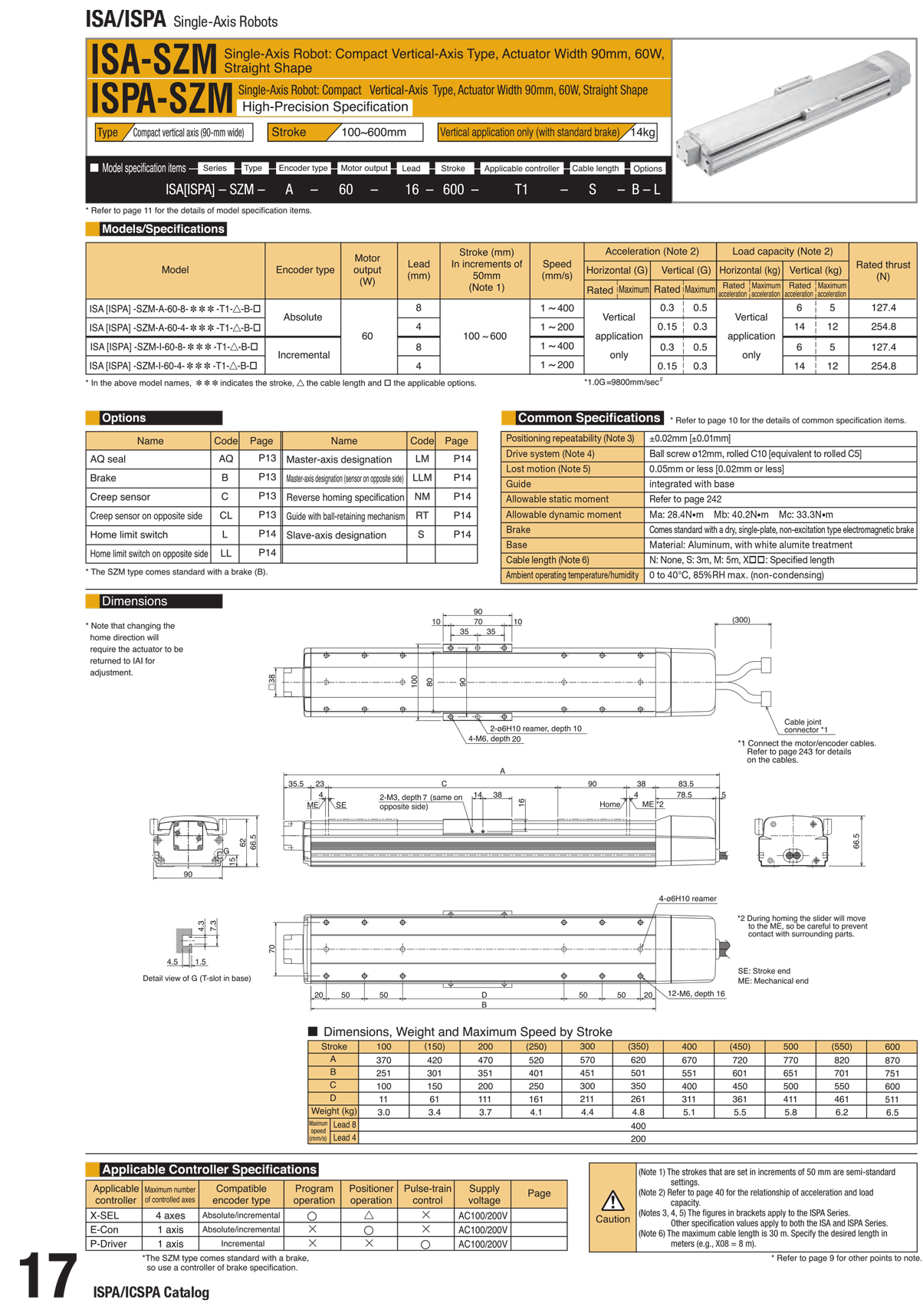 ISA-SZM_page_1