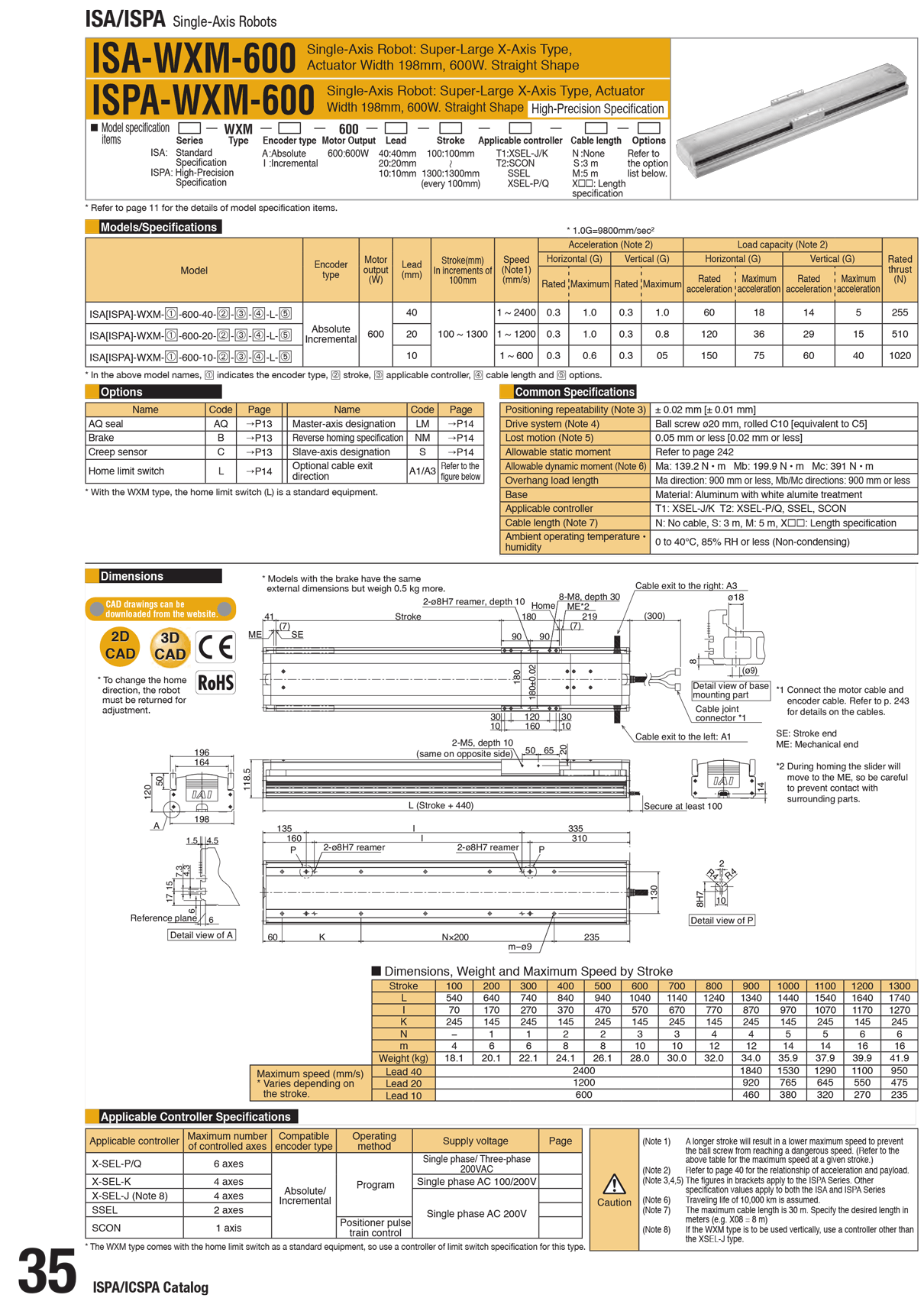 ISA-WXM-600_page_1