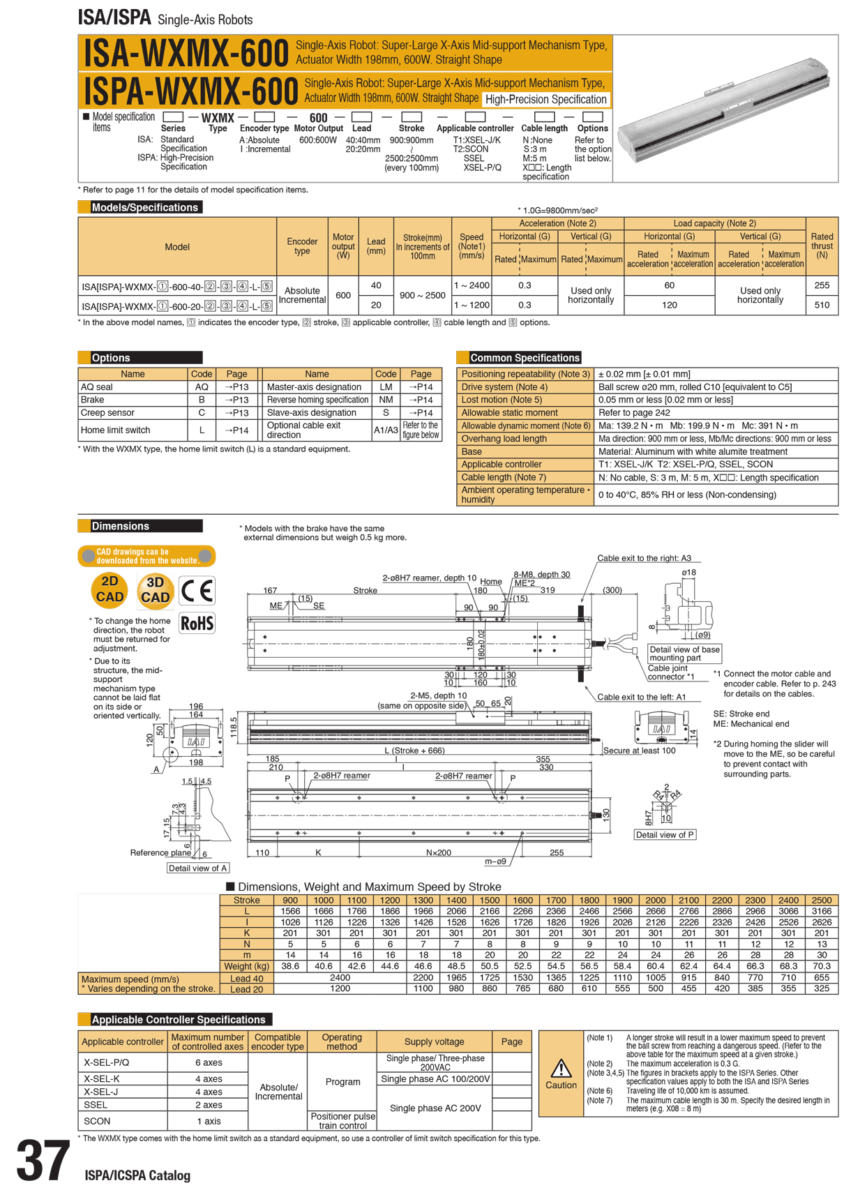 ISA-WXMX-600_page_1