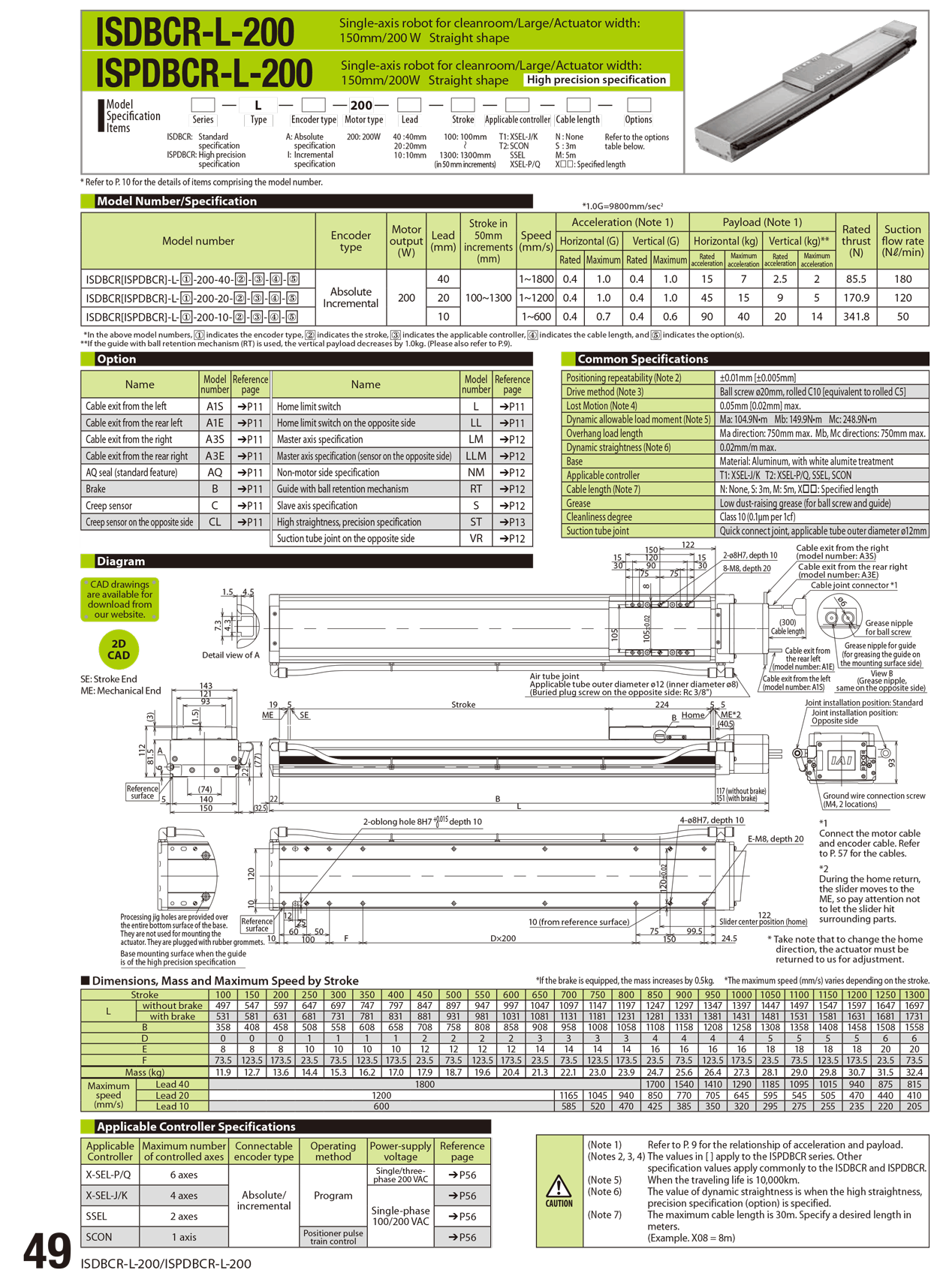 ISPDBCR-L-200_page_1